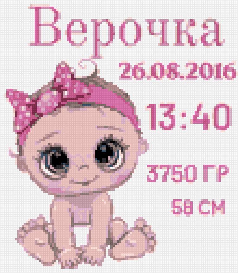 Метрика - предпросмотр