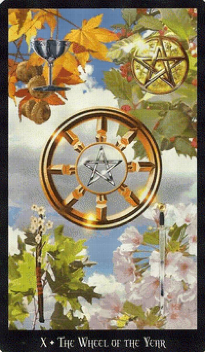 Карта таро "Колесо фортуны" - карта таро - предпросмотр