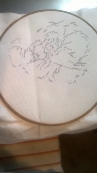 Этап процесса «Сладких снов»