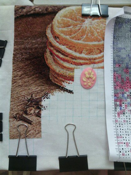 Этап процесса «Корица с апельсинами»