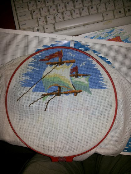 Этап процесса «Кораблик»