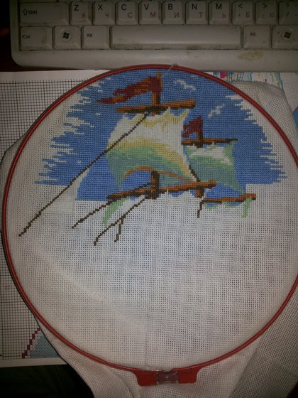 Этап процесса «Кораблик»