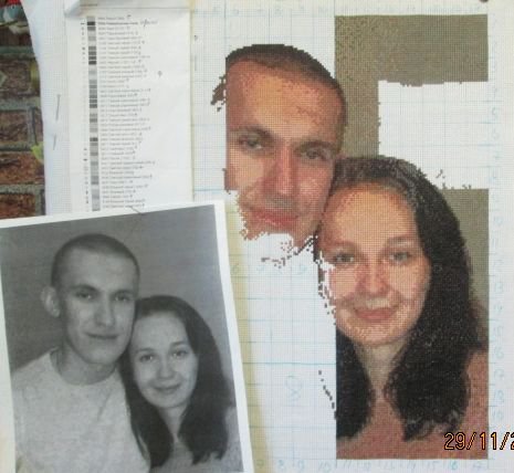 Этап процесса «семья»