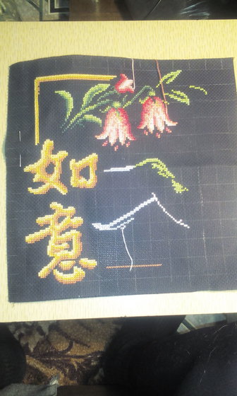 Этап процесса «Исполнение желаний»