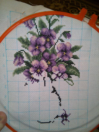 Этап процесса «Анютины глазки»