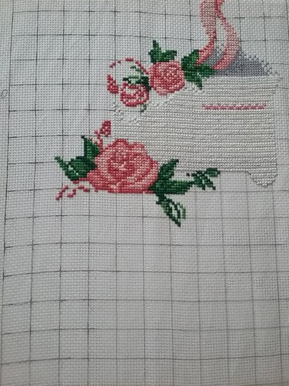 Этап процесса «Свадебная метрика»