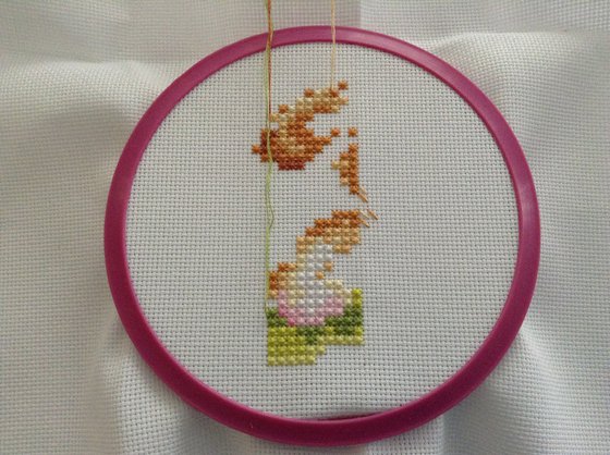 Этап процесса «ТАНЦЕВАЛЬНЫЙ ДУЭТ»