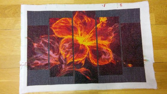 Этап процесса «Исправление просчета»