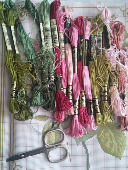 Этап процесса «Мои отдыхалочки помимо основной работы»