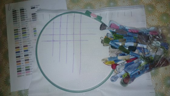 Этап процесса «Незнакомка»