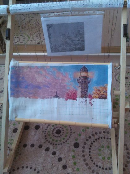 Этап процесса «Маяк»