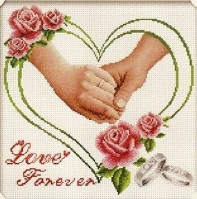 Этап процесса «Свадебная метрика»