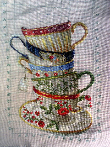 Этап процесса «Чайные чашки»