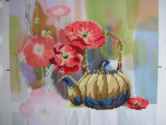 Этап процесса «Дизайнерская канва»