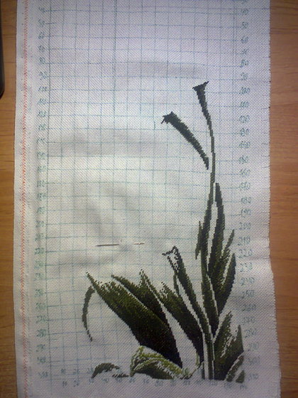 Этап процесса «№2177»