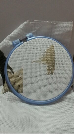 Этап процесса «свадебная»