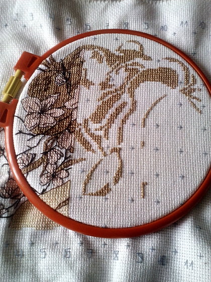 Этап процесса «Девушка-весна»