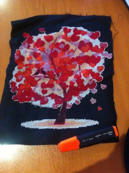 Этап процесса «дерево любви»