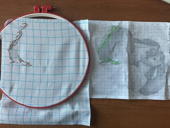 Этап процесса «Малыш и зайка»