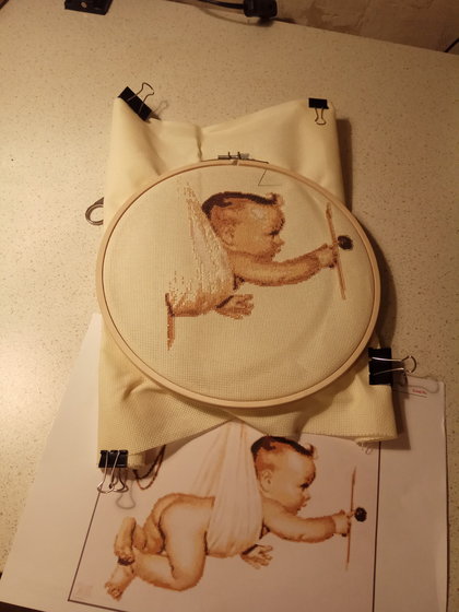 Этап процесса «Метрика»