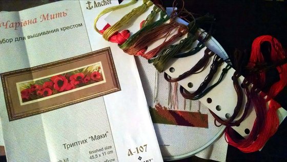 Этап процесса «МАКИ»