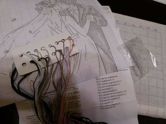 Этап процесса «Свадебная пара»