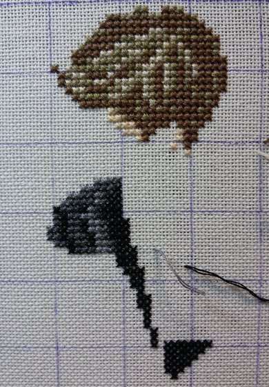 Этап процесса «Свадебная пара»