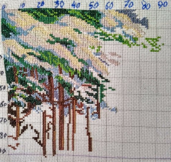 Этап процесса «Тихий сочельник»