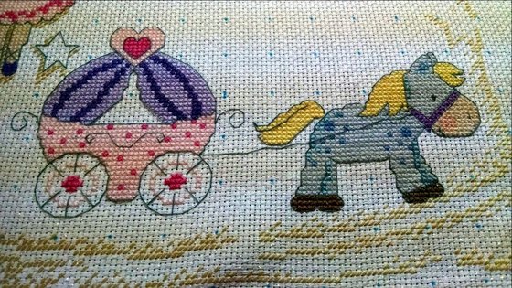 Этап процесса «Метрика для принцеси»