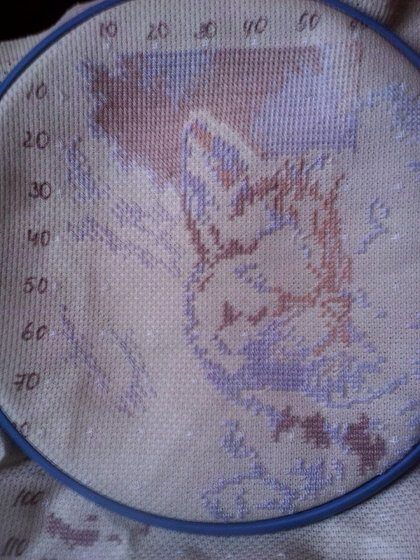 Этап процесса «Софочка»