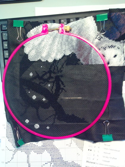 Этап процесса «Panna - "Белая сова"»