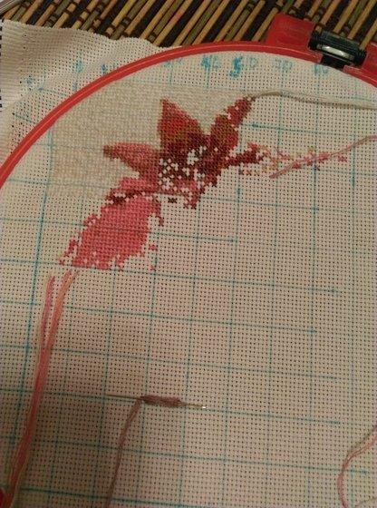 Этап процесса «Гранат»