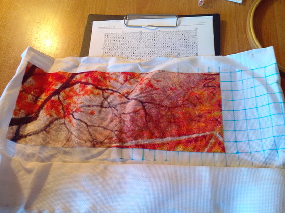 Этап процесса «Девушка - Осень»