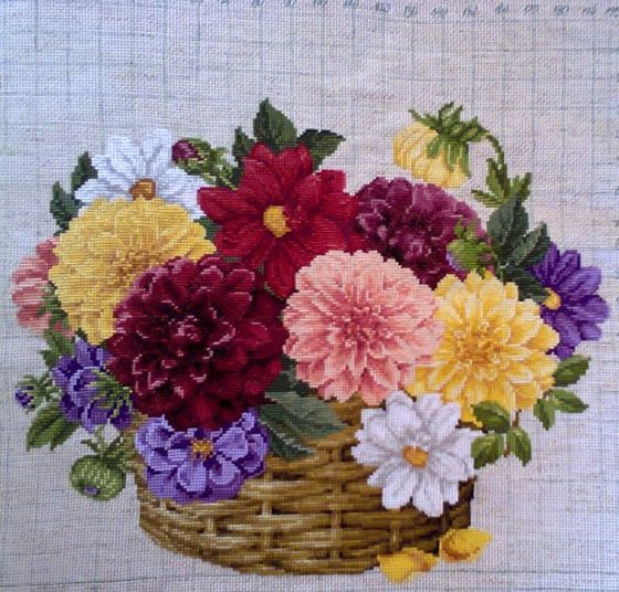 Этап процесса «№3054»