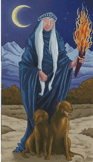 Этап процесса «Геката»