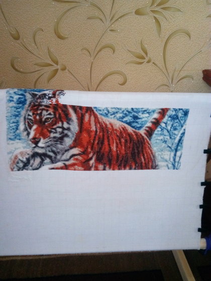 Этап процесса «Прыжок тигра»