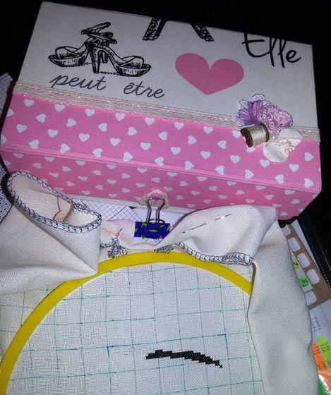 Этап процесса «Аист прилетел. Перезагрузка =)»