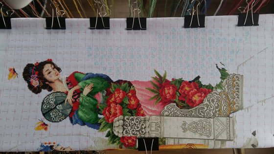 Этап процесса «12 красавиц»