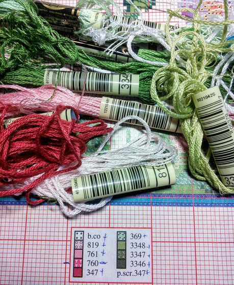 Этап процесса «Цветочки»