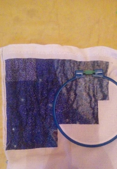 Этап процесса «Сумрачные коты»