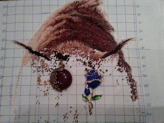 Этап процесса «РЫСЬ ПО АВТОРСКОЙ СХЕМЕ.»