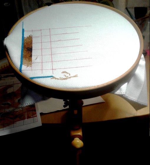 Этап процесса «два котика»