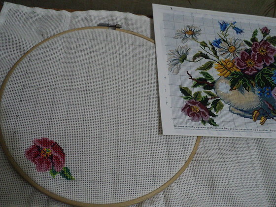 Этап процесса «№3986»