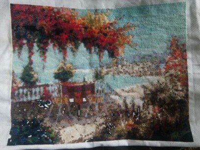 Этап процесса «Кафе»