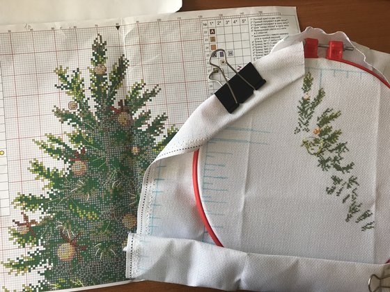 Этап процесса «Новогодняя фея»