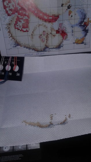 Этап процесса «самое дорогое - для тебя...»