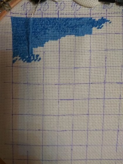 Этап процесса «Парад шаров.»