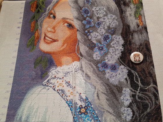 Этап процесса «ЛЕЛЯ по авторской схеме»