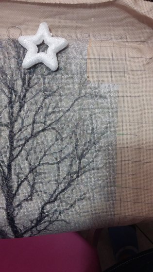 Этап процесса «Семейка волки»