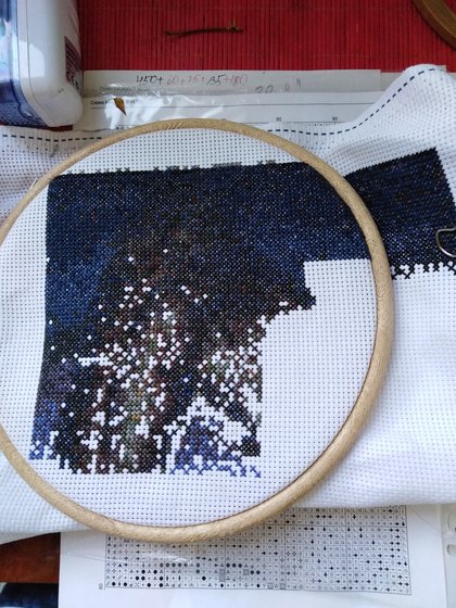 Этап процесса «Старец»